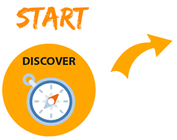 Step by step DevOps Journey - Start