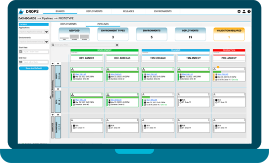 Deployment Pipeline in DROPS