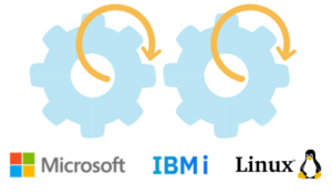 Multiplatform deployment picto