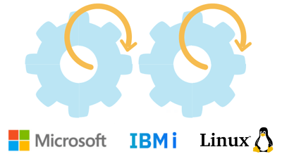 Multi-plateform deployment